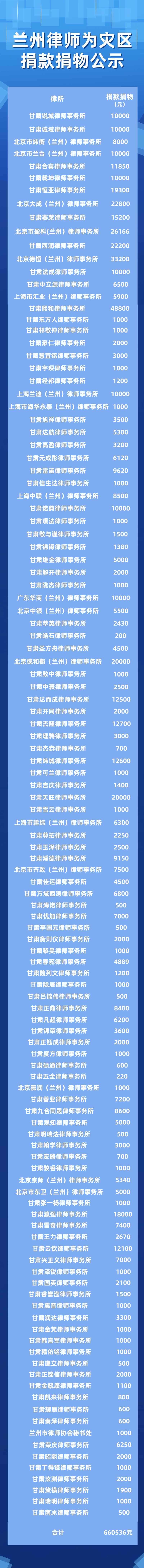 DM_20250825101115_001.png